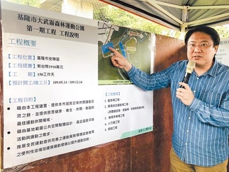 基隆市長林右昌27日指出,市府將在安樂區武嶺街的高速公路高架橋下設置籃球場、兒童遊戲區、簡易滑板及極限設施區。(吳康瑋攝)
