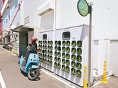 電動機車成長　竹市增設10電池交換站