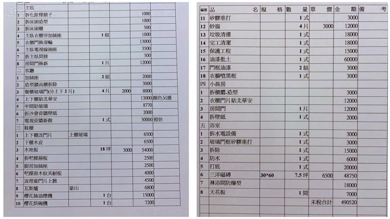 她收報價單驚呆了 專家傳授裝潢5大省錢妙招 好房網news