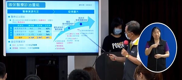 今日無新增病例，累計427人解除隔離。圖／取自衛生福利部疾病管制署直播