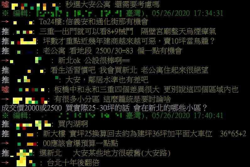 大安區老公寓打趴新北新大樓？兩派網友戰翻！