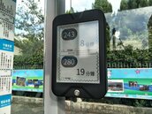 不怕沒電！中市11公車站增設「太陽能電子紙站牌」