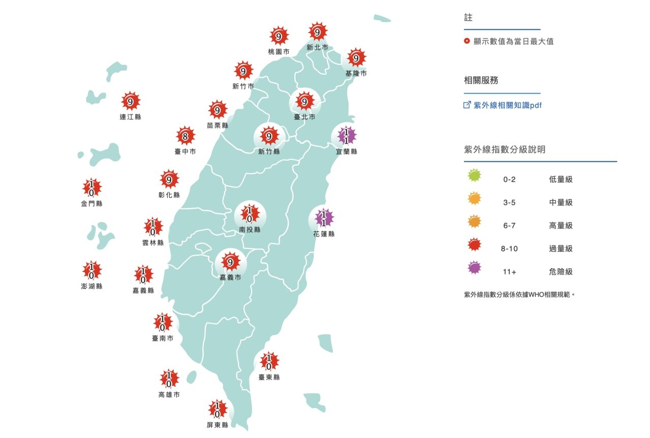 中央氣象局表示,10、11日兩天,台灣各地及澎湖為多雲到晴的天氣,僅東半部地區及馬祖、金門有局部短暫陣雨,午後各地山區有局部短暫雷陣雨。紫外線部分,全台20個縣市都達過量級,其中宜蘭、花蓮更屬於危險級,提醒民眾注意防曬。圖/擷取自中央氣象局官網