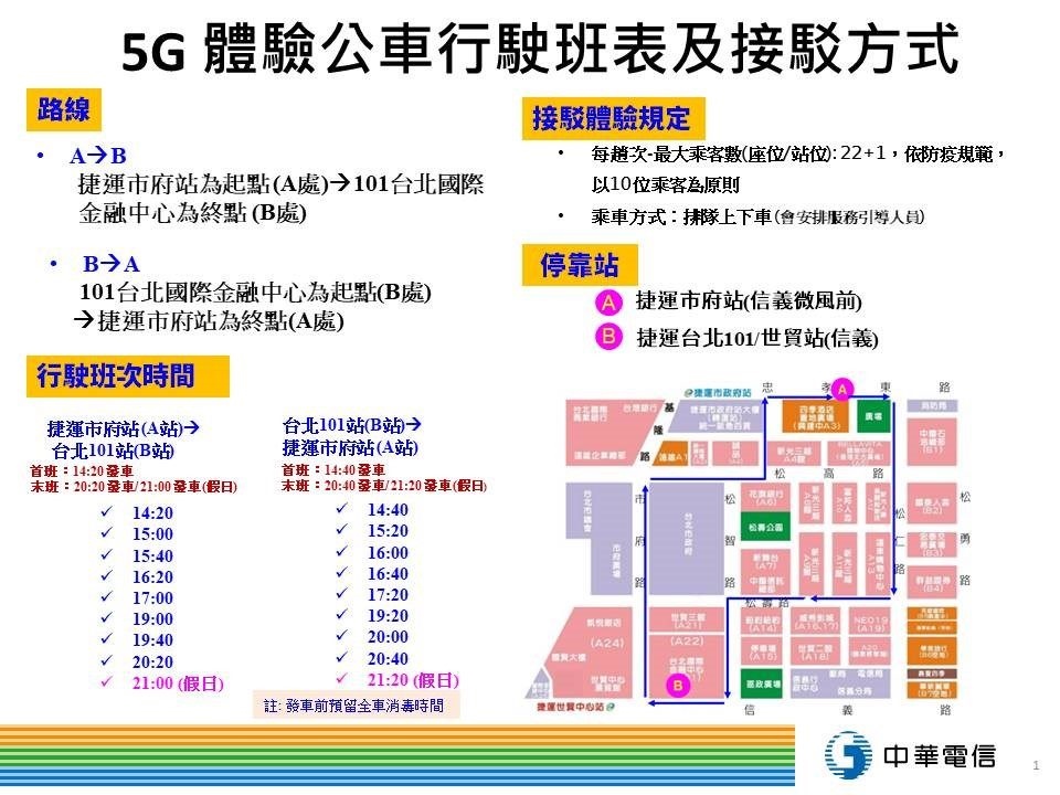 5G智慧公車每天14點20分以後開始在「信義微風公車站」及「台北101公車站」進行接駁。圖／台北市政府提供