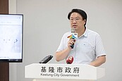 基隆壯觀里6千人苦無市公車可搭　林右昌：明年一定有