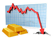 黃金價重挫　近恐跌破1400美元