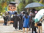 新鮮人投保術　四大重點撐自己