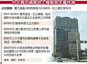 峰迴路轉　台北舊市議會地上權海悅做莊