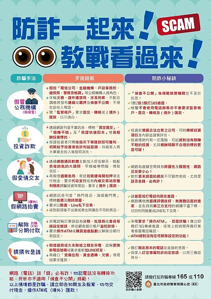 警方公布防詐教戰守則。記者李隆揆/翻攝