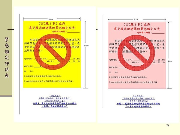 內政部災害後危險建物緊急評估辦法規定，有危險之虞者，原本會貼在出入口，但現在改在網站公告紅、黃單建物的地址。圖／議員耿葳提供