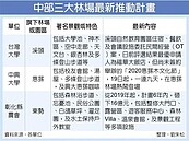 揮別蚊子港　愛河灣碼頭招商明年有解