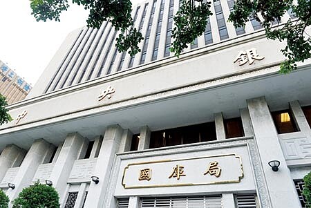 中央銀行外觀。(本報資料照片)