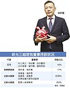 吳昕陽接任副董兼總經理　30年來首例　日方出任新光三越董座
