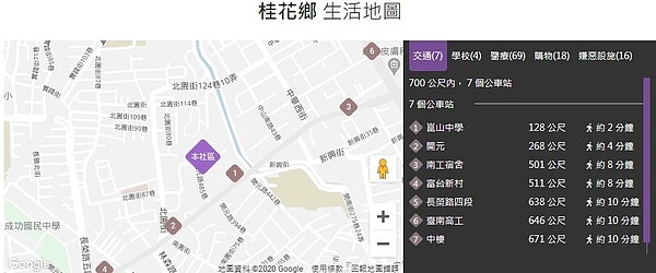 「桂花鄉」社區周遭生活圈。圖/翻攝自實價登錄比價王