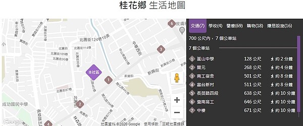 「桂花鄉」社區周遭生活圈。圖／翻攝自實價登錄比價王