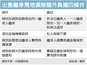 出售繼承房產　可減額外負擔