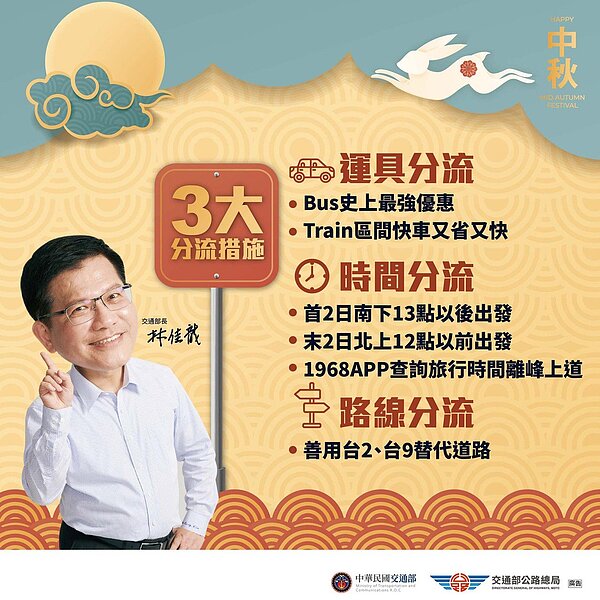 交通部提供懶人包說明中秋假期國道5號疏運措施。取自林佳龍臉書