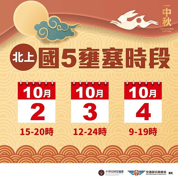 交通部提供懶人包說明中秋假期國道5號疏運措施。取自林佳龍臉書