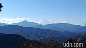 日富士山今年首次披銀裝　比去年早24天