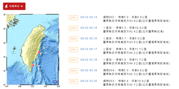 今天凌晨3點至上午9點多，地牛頻翻身，台東縣東南方海域連7震。圖／取自中央氣象局網頁