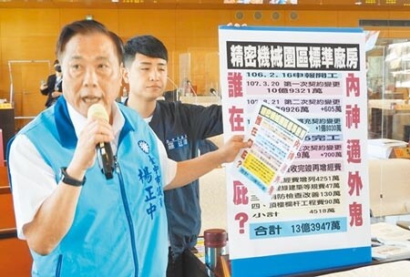 市議員楊正中質疑精密園區標準廠房，是否有「內神通外鬼」之嫌？（陳世宗攝）