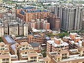 市府周邊房價有撐　桃園居六都之冠