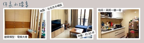 李懿－住家小檔案