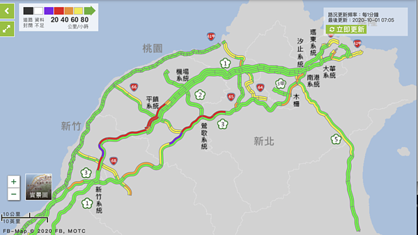 西部國道路網，像是國一湖口到竹北段，從凌晨就開始塞車，甚至數度出現紫爆，車速不到20公里。圖／截取自1968