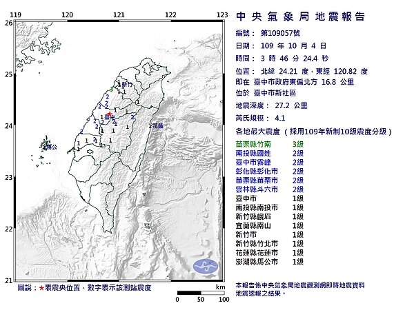 今天凌晨3點多地震，中部地區許多人被震醒。圖／中央氣象局
