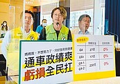 中捷綠線將營運　議員憂淪錢坑