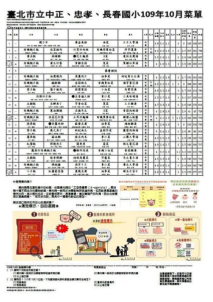 中正國小等3校營養午餐萊豬宣傳單。圖/北市教育局提供