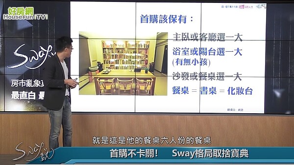 Sway以網友家的餐桌當例子。圖／擷取自《好房網TV》