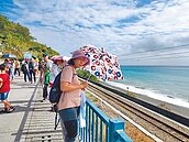 最美多良車站　落傘威脅鐵道安全