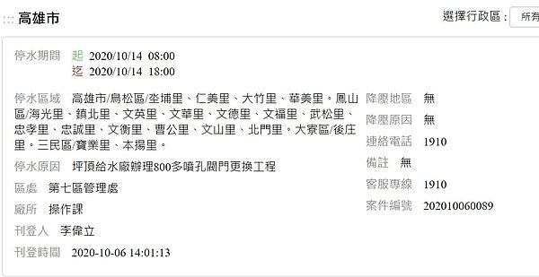 高雄市坪頂給水廠14日要進行閥門更換工程,鳳山等地自來水用戶停水一天。記者徐白櫻/翻攝