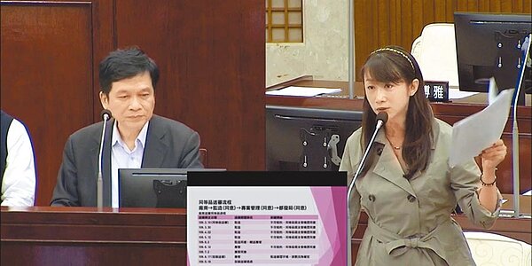北市議員許淑華(右)12日質詢,北市公宅標案中,推薦的參考廠商竟出現空殼公司,或是2家廠商同屬一個公司的情形,質疑柯市府疑似變相綁標。(摘自北市議會直播/張穎齊台北傳真)