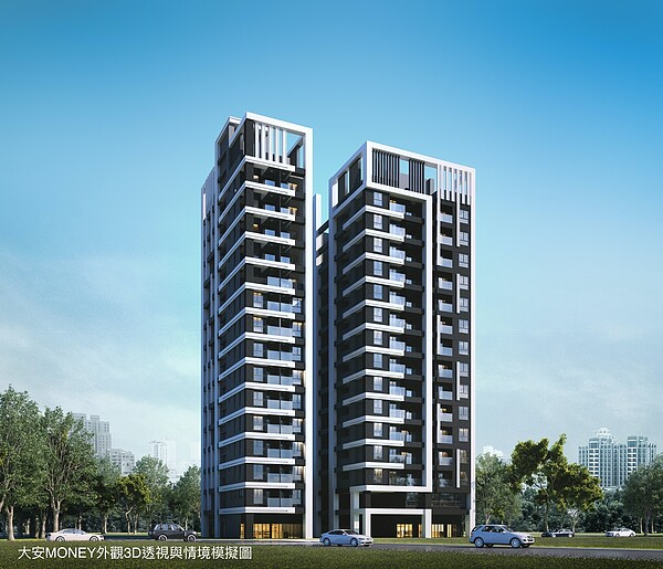 大安MONEY外觀3D透視與情境模擬圖。