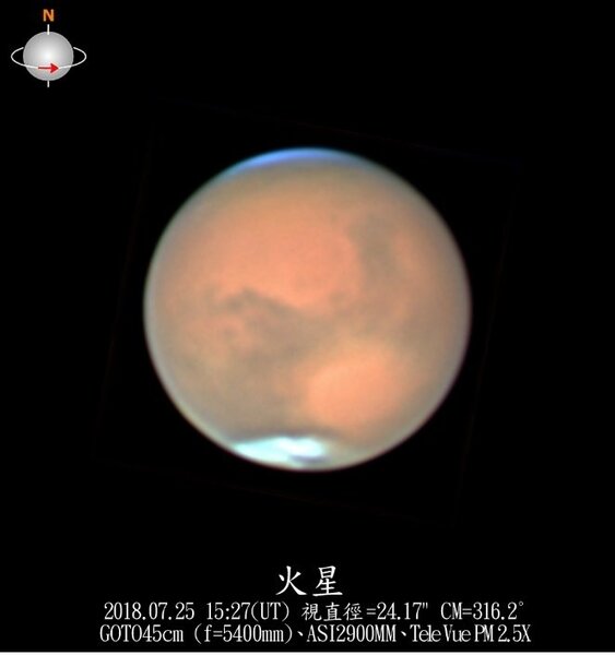 火星衝每2年又49天就會發生一次，圖為2018年7月25日火星衝。圖／台北市立天文館提供