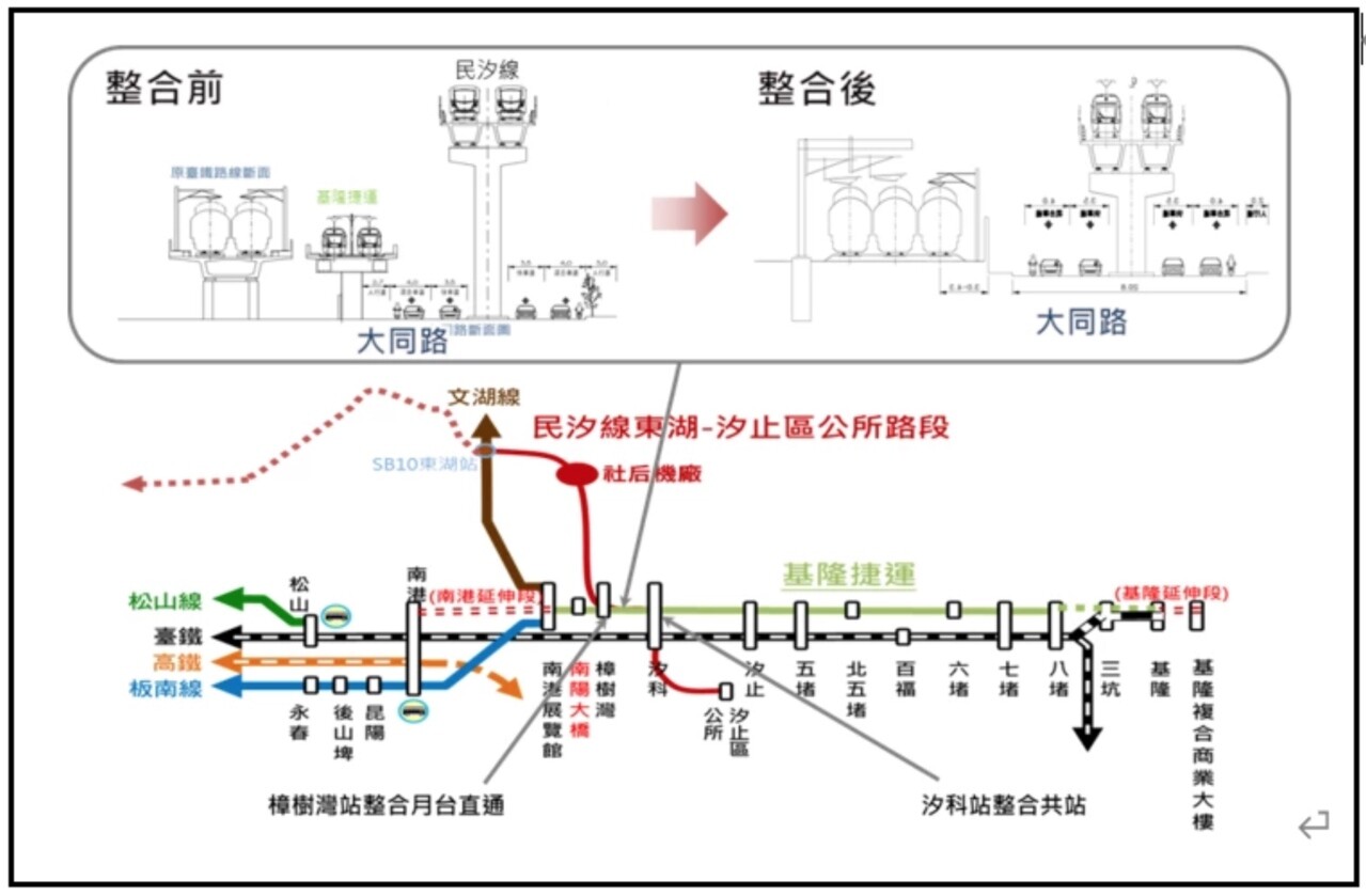 基隆捷運 汐東線整合後初步路線規畫曝光 好房網news