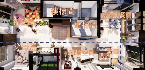 楊富晴的設計整體結構採無隔間設計,為了就是方便嬰兒車、輪椅及助行器的通行。圖/臺灣新創都更集團提供