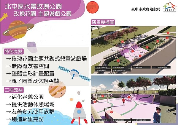 北屯區水景玫瑰公園以玫瑰花園為主題。圖/台中市政府建設局提供