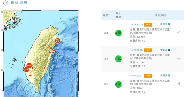 台南市東山區晚間發生三起地震。圖／取自中央氣象局
