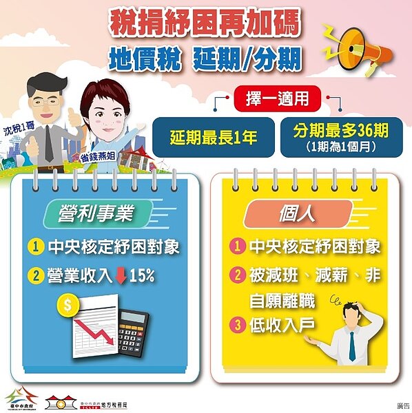 台中市政府今年大幅調降地價稅，且加碼提供地價稅延期或分期繳納的措施。圖／台中市政府提供