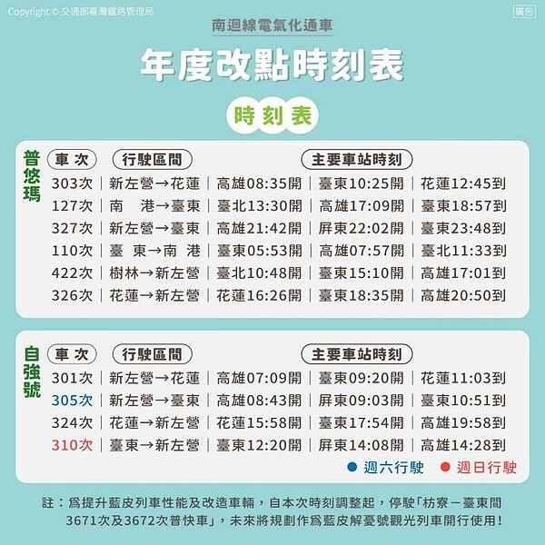 台鐵年度改點時刻表。圖/台鐵局提供