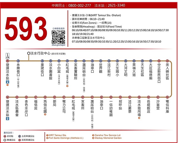 市區公車593路線圖。圖／新北市交通局提供