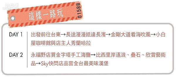 台東／長濱、成功1-1-7