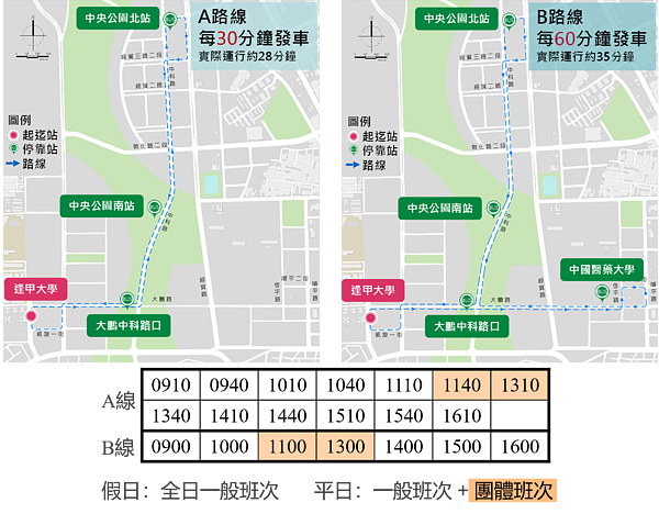 水湳智慧城自駕巴士路線。圖/台中市交通局提供