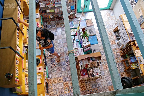 高雄旗津圖2-2-1