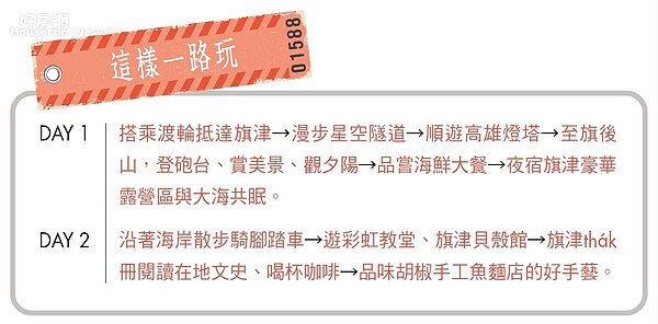 高雄旗後山圖2-1-10