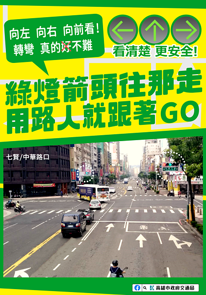 高雄路口號誌時制進行優化。圖/高雄市府交通局提供