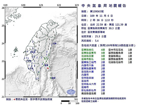 凌晨2點36分在臺東縣政府東南方30.3公里，位於臺灣東南部海域發生芮氏規模5.4地震，地震深度25.3公里。圖／中央氣象局